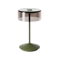 Table lamps