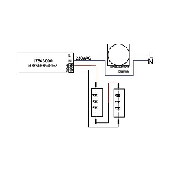 LED power supply unit dimmable