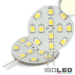 LED Lamps Bulbs