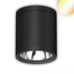 spot IP65
