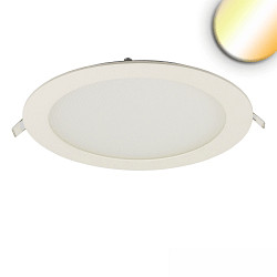 downlight IP42