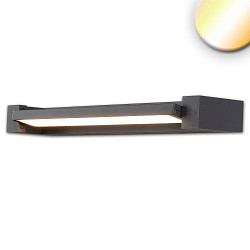 wall luminaire IP20