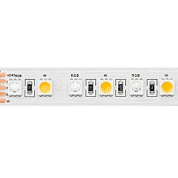 LED Strip