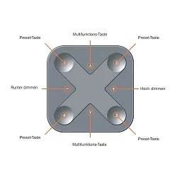 bluetooth wall controller CASAMBI XPRESS Bluetooth controllable, 8-fold, programmable, battery-powered, black