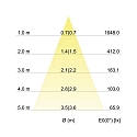 Brumberg LED reflector insert MR16 dim2warm, 350mA, 12W 3000-1800K 930lm 38�, dim2warm