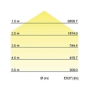 Brumberg hall spot SOL round IP65, black 