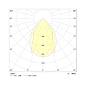 Frisch-Licht LED Surfaced /Pendant grid luminaire, direct, 56W, 3000K, 7300lm, IP20, UGR < 19, white