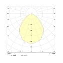 Frisch-Licht LED Surfaced /Pendant grid luminaire, 27W, 4000K, 4200lm, IP20, UGR < 19, DALI dimmable, white