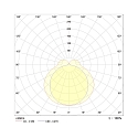 Frisch-Licht LED Damp-proof luminaire, 54W, 3000K, 6300lm, IP50, opal, white
