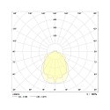 Frisch-Licht LED Damp-proof luminaire, prismatic, 54W, 4000K, 6900lm, IP50, white