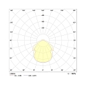 LED Damp-proof luminaire, prismatic, 54W, 4000K, 6900lm, IP50, white