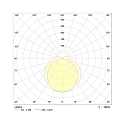 LED Damp-proof luminaire for wall / ceiling, 58W, 4000K, 7300lm, IP54, DALI dimmable, white