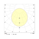 LED Ceiling and Pendant luminaire, direct, 106W, 3000K, 12700lm, IP40, opal, white