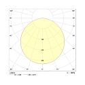 Frisch-Licht LED Recessed optical luminaire, small version, 39W, 3000K, 4200lm, IP40, DALI dimmable, white