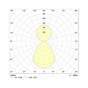 Frisch-Licht LED Pendant luminaire direct / indirect, 28W, 4000K, 4200lm, IP20, UGR < 19, white