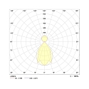 Frisch-Licht LED Pendant grid luminaire direct / indirect, 49W, 3000K, 6400lm, IP20, UGR < 19, white