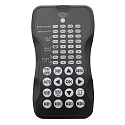 remote control F400-SI, black