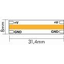 nobil� LED Strip LED COB 256