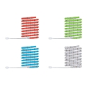 Paulmann LED Strip SIMPLED COB RGB white