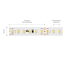 SIGOR LED Strip LONG DISTANCE