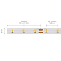SIGOR LED Strip EXPERT LONG DISTANCE LED, 3,6W/m, 2700K, 1-15M, 64 LED/m, IP20, 24V, 443lm, Ra90