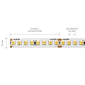 SIGOR LED Strip PRO LED, 14,4W/m, 2700K, 5m, 160 LED/m, IP20, 24V, 1837lm, Ra90