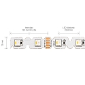 SIGOR LED Strip RGB/W S-SHAPE LED, 14,4W/m, RGB/2700K, 5m, 48 LED/m, IP20, 24V, 868lm, Ra80