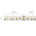 SIGOR LED Strip RGB/TW, 32W/m, RGB/2300+6500K, 5m, 210 LED/m, IP20, 24V, 1662lm, Ra80