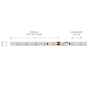 SIGOR LED Strip EXPERT SLIM