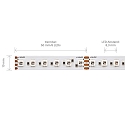 SIGOR LED Strip RGB