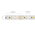 SIGOR LED Strip