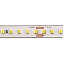 LED Strip PRO