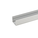 surface profile