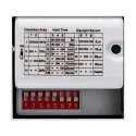 SLV wall and ceiling luminaire OUTDOOR BULKHEAD V 360 HF with sensor, CCT Switch, impact resistant, switchable IP65, white