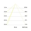 Outdoor LED wall luminaire, IP54, Up/Down, 230V, 2x5W 3000K 650lm 60°, structured graphite