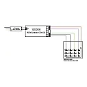 Brumberg LED Controller set RGBW, 12-24V DC, 1