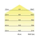 Brumberg LED ceiling luminaire KORI 38 x 38cm, direct / indirect, 18W 3000K 1810lm, shade chintz light brown / opal