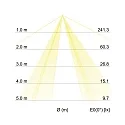 Brumberg Ceiling luminaire SOFT TUBE 280, Ø 28cm, 2 x E27 max. 60W, shade chintz hazelnut / diffuser PC
