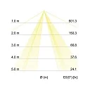 Brumberg Ceiling luminaire SOFT TUBE 780, Ø 48cm, 5 x E27 max. 60W, shade chintz black / diffuser PC