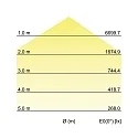 Brumberg hall spot SOL round IP65, black 