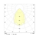 Frisch-Licht LED Surfaced /Pendant grid luminaire, direct, 56W, 4000K, 7300lm, IP20, UGR < 19, white