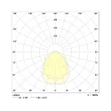 LED Damp-proof luminaire, prismatic, 54W, 4000K, 6900lm, IP50, white