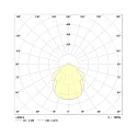 Frisch-Licht LED Damp-proof luminaire, prismatic, 54W, 4000K, 6900lm, IP50, white