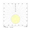 Frisch-Licht LED Wall and Ceiling luminaire, round, 18W, 4000K, 2000lm, IP54, white