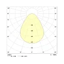 Frisch-Licht LED Ceiling and Pendant luminaire, direct, MP, 53W, 4000K, 5300lm, IP40, white