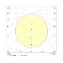 Frisch-Licht LED Recessed optical luminaire, small version, 51W, 3000K, 5400lm, IP40, DALI dimmable, white