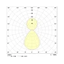 Frisch-Licht LED Pendant luminaire direct / indirect, 28W, 3000K, 4000lm, IP20, UGR < 19, white