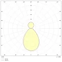 pendant luminaire 1245MM MP/OPAL SELV direct / indirect, UGR < 19 IP20, white dimmable
