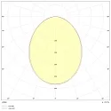 pendant luminaire Ø 150CM DALI controllable, CCT Switch, direct, UGR < 19, ring shape IP40, black dimmable