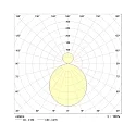 LED Pendant luminaire round direct / indirect, 126W, 3000K, 15100lm, IP40, DALI dimmable, white